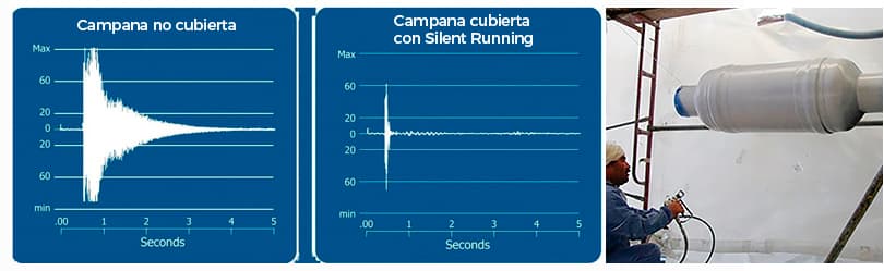 silent running